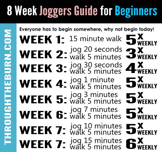 8-week-joggers-guide-for-beginners
